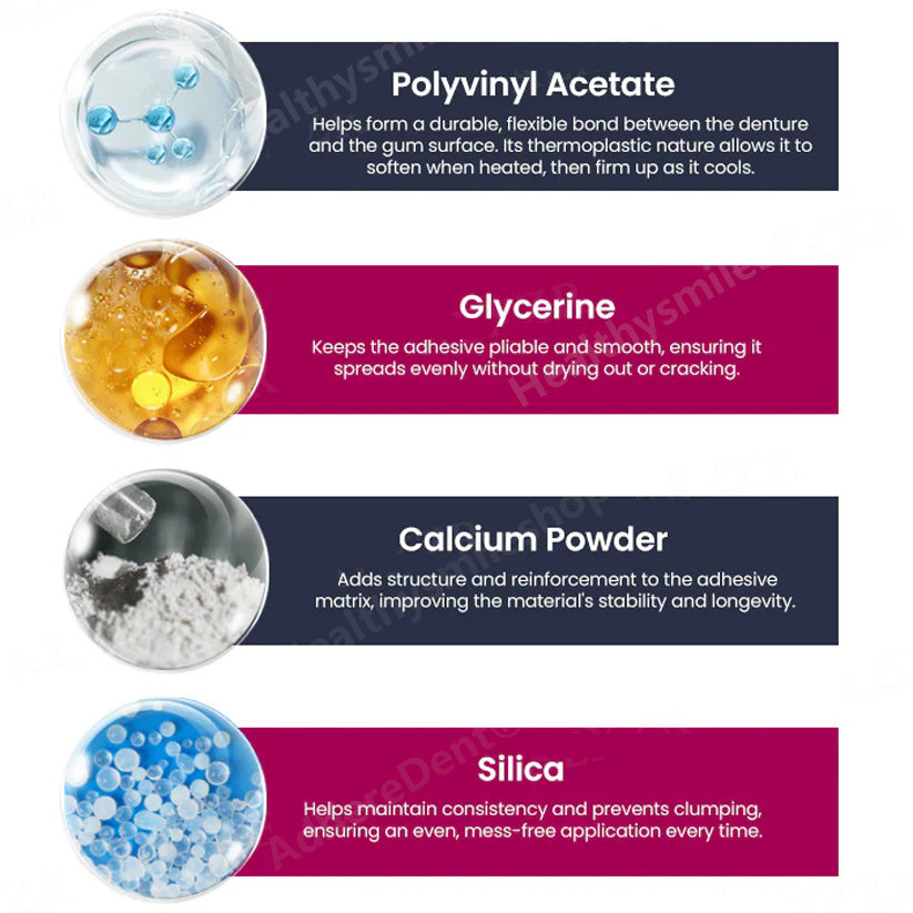 AdhereDent® Thermoplastisch Kunstgebitlijm ⏳ Langdurige Kunstgebitfixatie